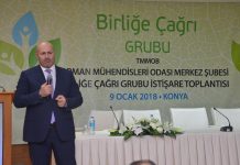 Şimdi Değişim Zamanı