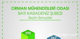 BATI KARADENİZ BİRLİĞE ÇAĞRI DEDİ