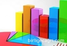 Amasya ve Sakarya Şubelerimiz OMO Seçimlerine Hazır