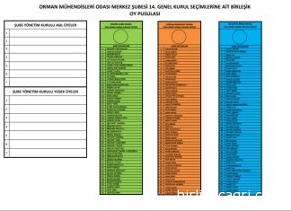 OMO Merkez Şubesi Seçim Süreci Başladı