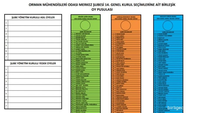 OMO Merkez Şubesi Seçim Süreci Başladı