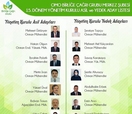 Nerede Kalmıştık?