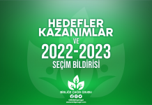 İşte Kazanımlarımız, İşte 2022-2023 Dönemi Hedeflerimiz.