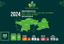 Seçimlerde Zafer Kazanmaya Devam Ediyoruz