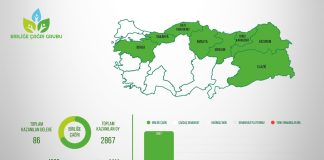 8 Şubede Zafer Birliğe Çağrı’nın!