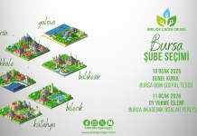 Bursa Şubesi Olağan Genel Kurulu