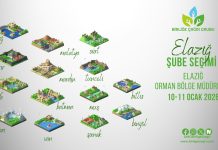 Elazığ Şubesi Olağan Genel Kurulu