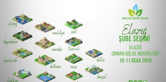 Elazığ Şubesi Olağan Genel Kurulu