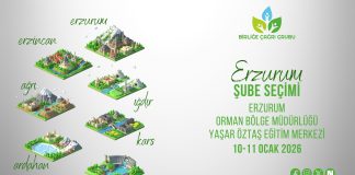 Erzurum Şubesi Olağan Genel Kurulu