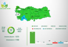 OMO Seçimlerinde Kazanan Meslek Mensubumuz Oldu